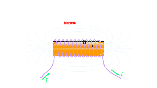 高二物理竞赛课件：恒定磁场(1)