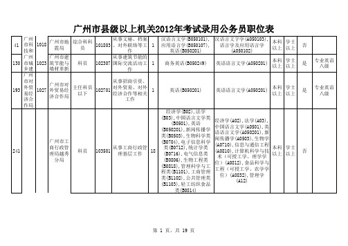 广州市公务员职位表