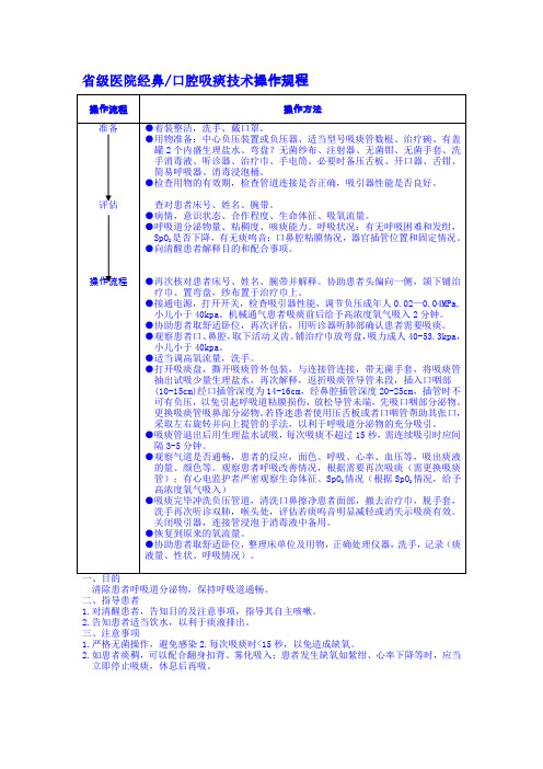 省级医院经鼻口腔吸痰技术操作规程