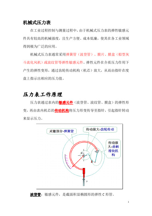 压力表工作原理及分类