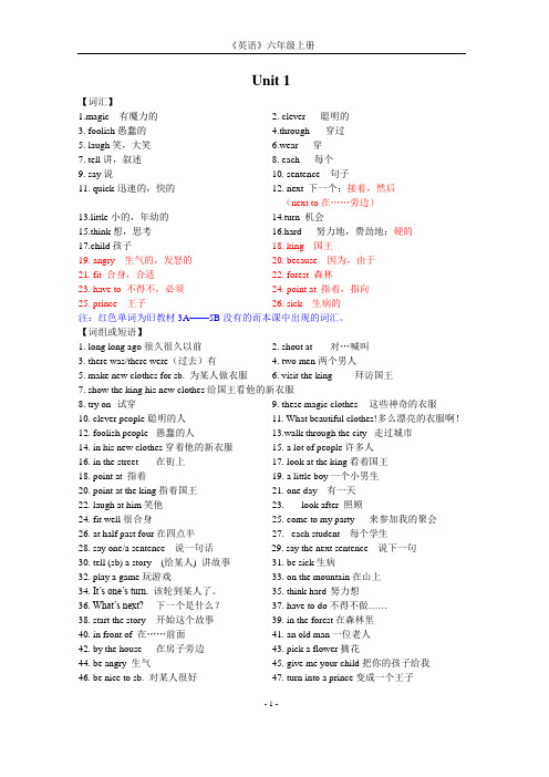 译林版英语六上Unit1知识整理及练习