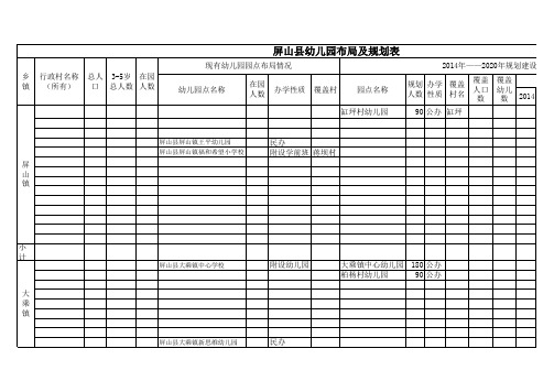 屏山县幼儿园布局及规划表