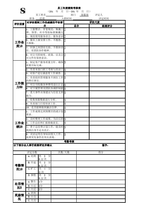 s-w-fu-0007客服部-绩效考核表