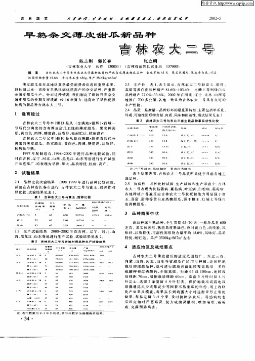 早熟杂交薄皮甜瓜新品种吉林农大二号