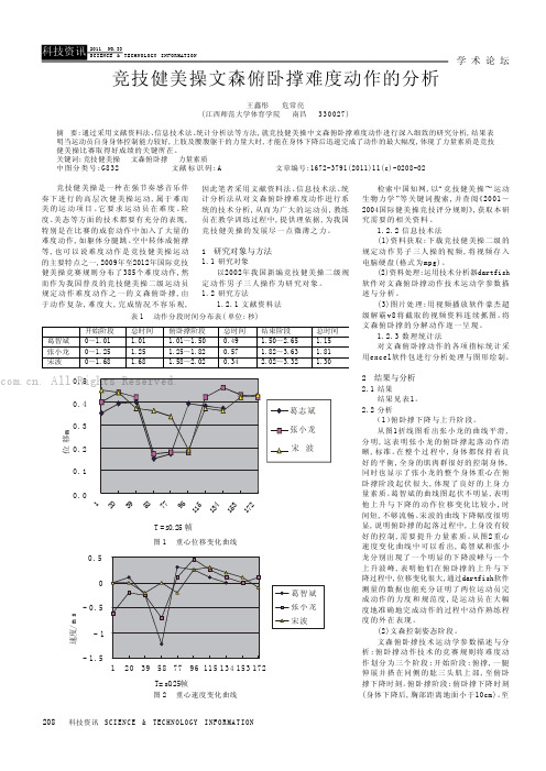 竞技健美操文森俯卧撑难度动作的分析