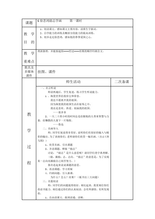 7课徐悲鸿励志学画1