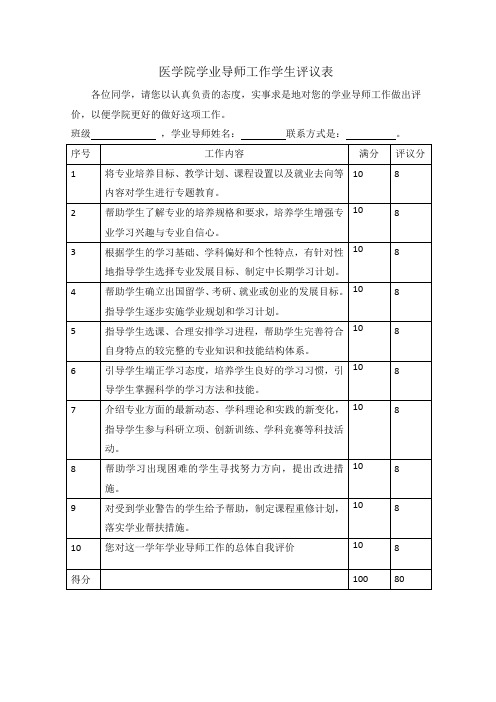 医学院学业导师工作学生评议表