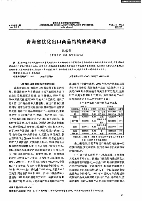 青海省优化出口商品结构的战略构想