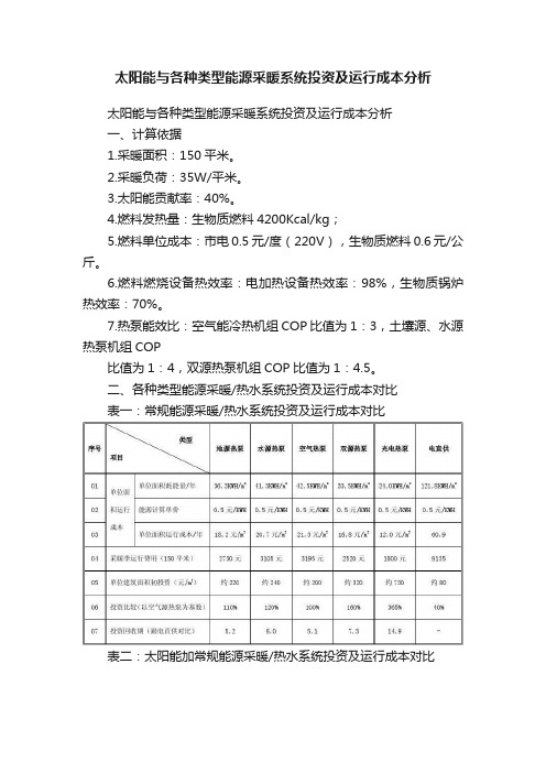 太阳能与各种类型能源采暖系统投资及运行成本分析