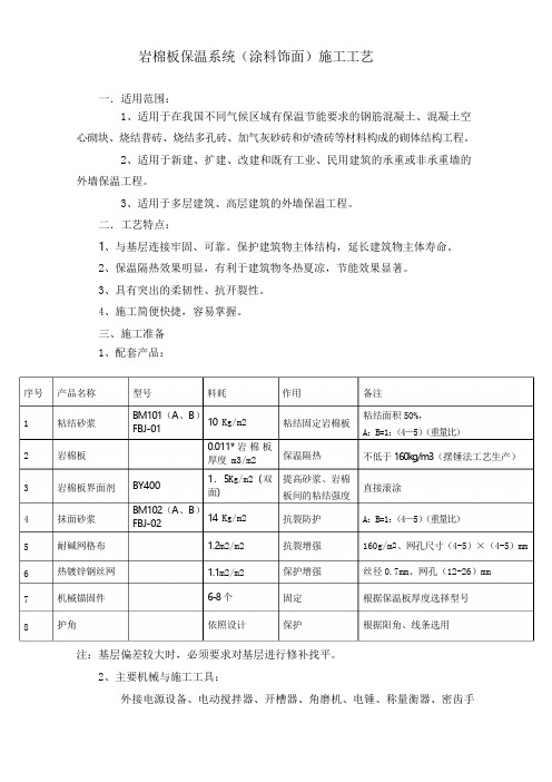 外墙外保温岩棉板体系涂料饰面施工工艺(镀锌钢丝网+网格布)-修改后教学内容