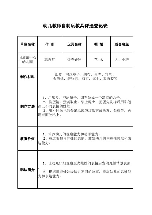 幼儿教师自制玩教具评选登记表