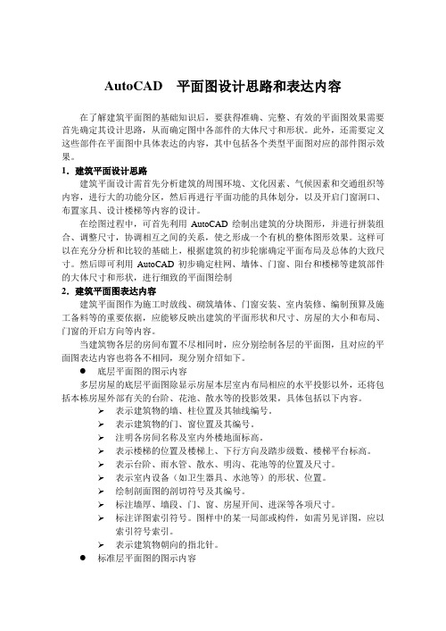 AutoCAD  平面图设计思路和表达内容