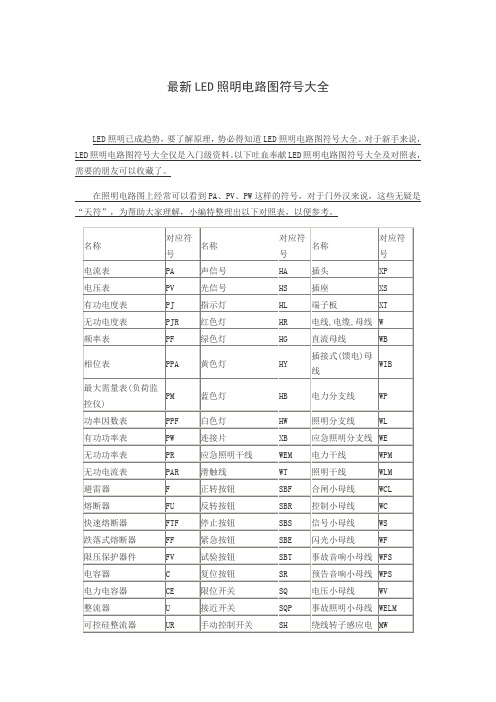 数字电路图符号大全