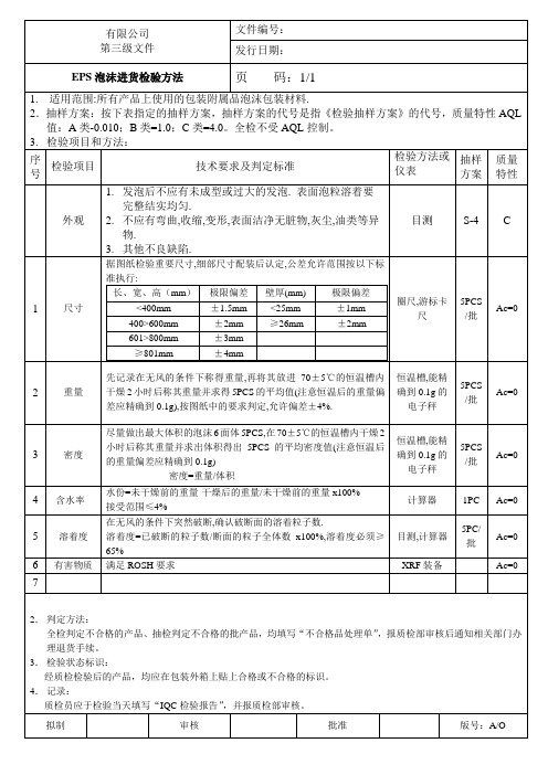 泡沫进货检验标准