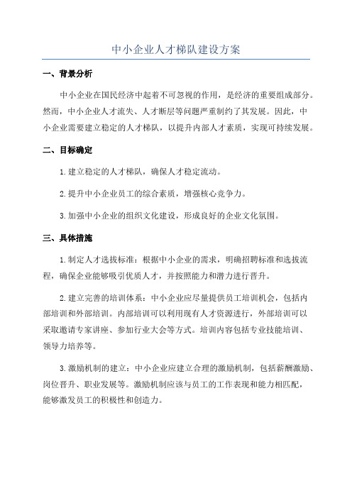 中小企业人才梯队建设方案