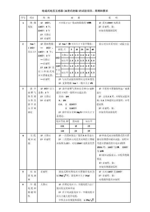 电磁式电压互感器(油浸式绝缘)的试验项目、周期和要求