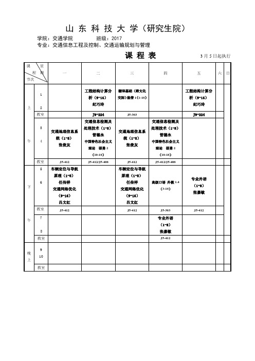 山东科技大学(研究生院)