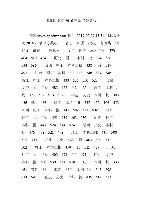 川北医学院2016年录取分数线