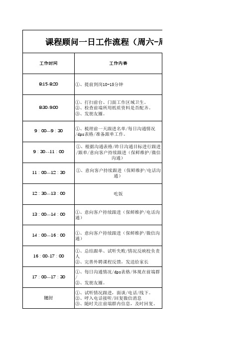 培训机构咨询师工作流程周一到周日