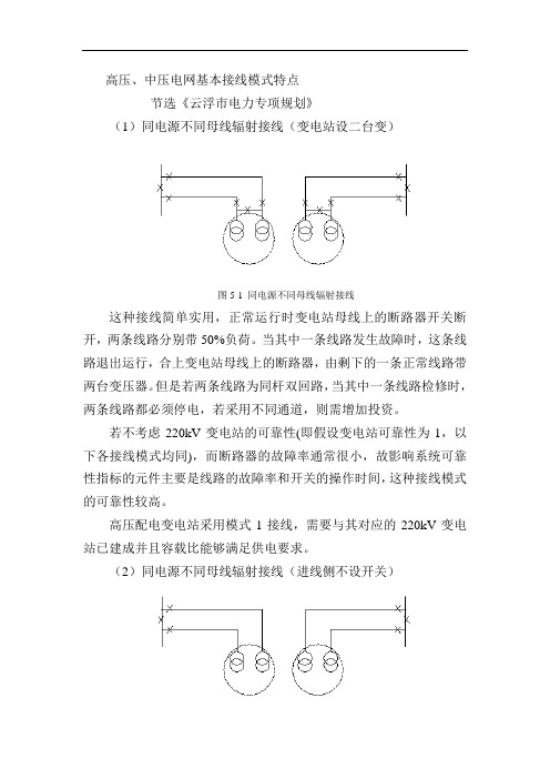 高压、中压电网基本接线模式特点