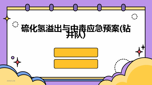 硫化氢溢出与中毒应急预案(钻井队)(2024)