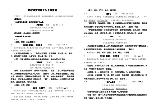 诗歌鉴赏专题之写景抒情诗