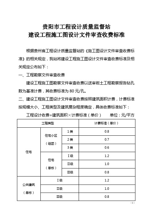 贵阳市工程设计质量监督站