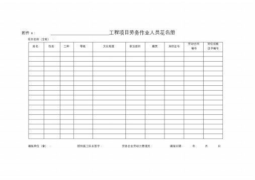 工人花名册、工资表、考勤表范本