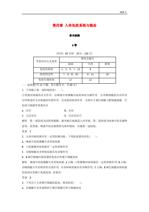 2019版高中生物 第四章 人体免疫系统与稳态章末检测 中图版必修3