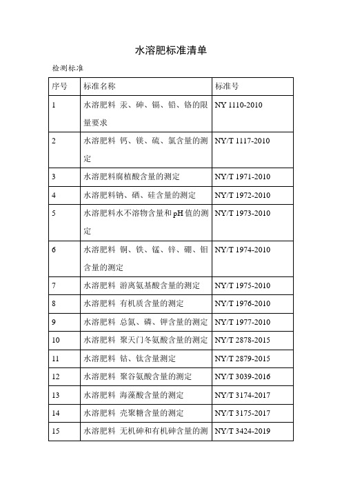 水溶肥标准清单