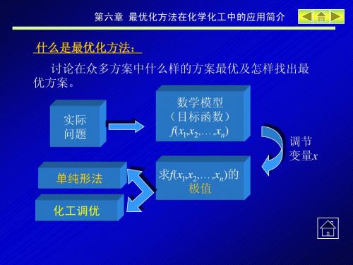 最优化方法在化学化工中的应用简介