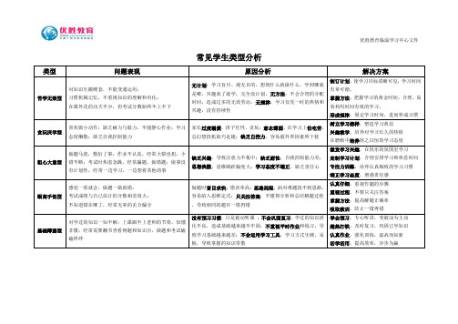 常见学生类型分析