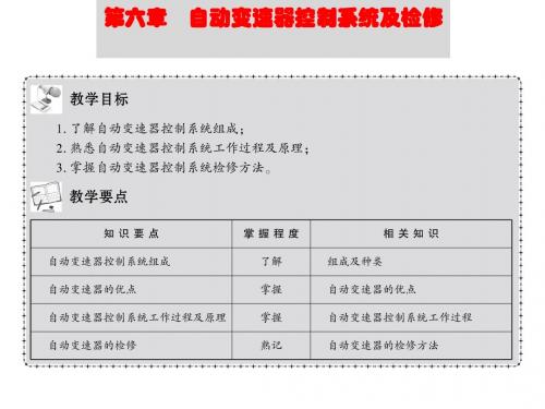 汽车电子控制技术第六章 自动变速器控制系统及检修