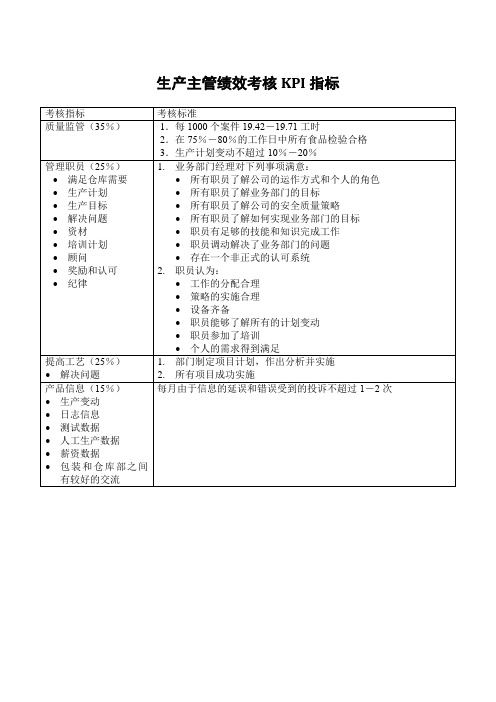 生产主管绩效考核KPI指标