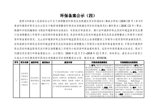 环保备案公示(四)