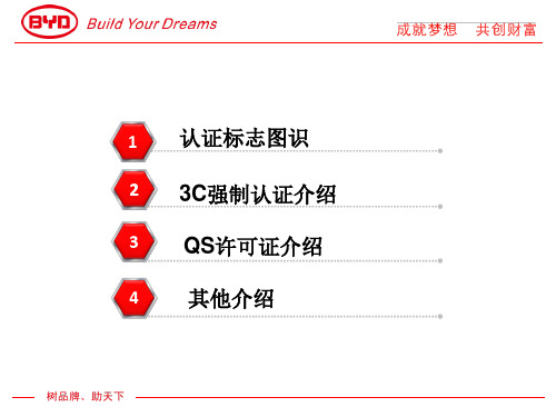 产品认证制度介绍