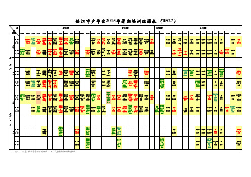 少年宫2015年暑期培训班课表