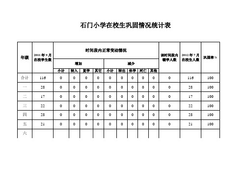 石门小学在校学生巩固率统计表