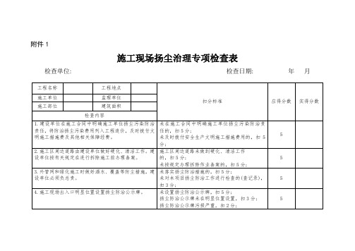 施工现场扬尘治理专项检查表