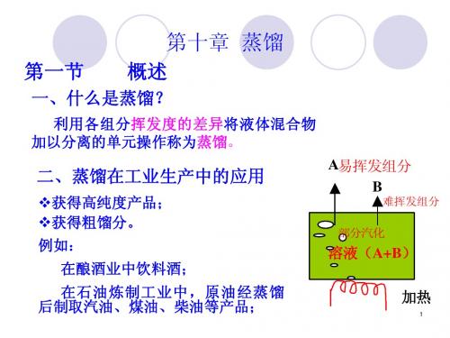 化工原理第10章_蒸馏