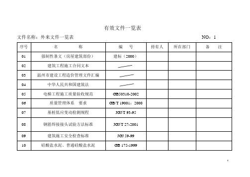 各种规范标准及其编号