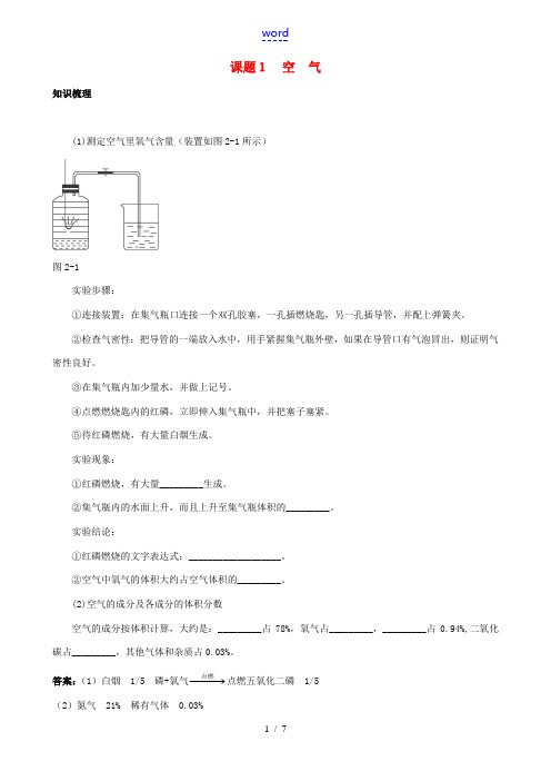 九年级化学上册 第二单元 课题1《空气》知识梳理 新人教版