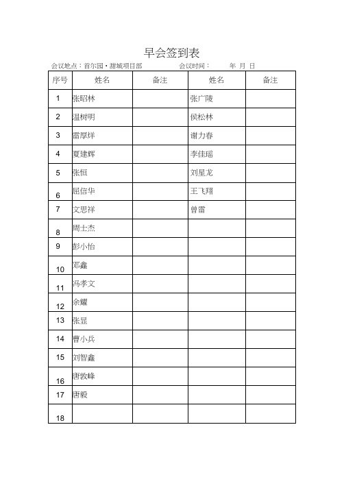 (完整word版)早会签到表-(word文档良心出品)