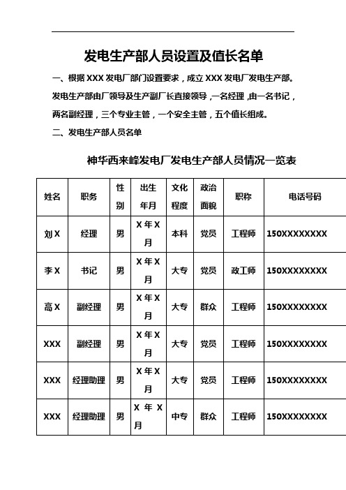 发电部管理设置及岗位职责汇总