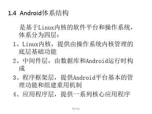 武汉理工Android考试复习自整理