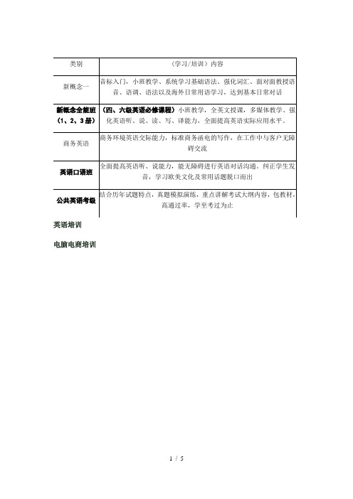 龙华新区成人学校2016年课程体系