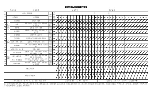 锯床日常点检保养记录表