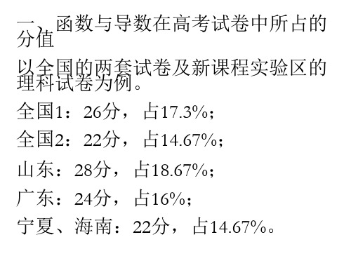 07年函数与导数高考试题分析及08年备考-30页文档资料