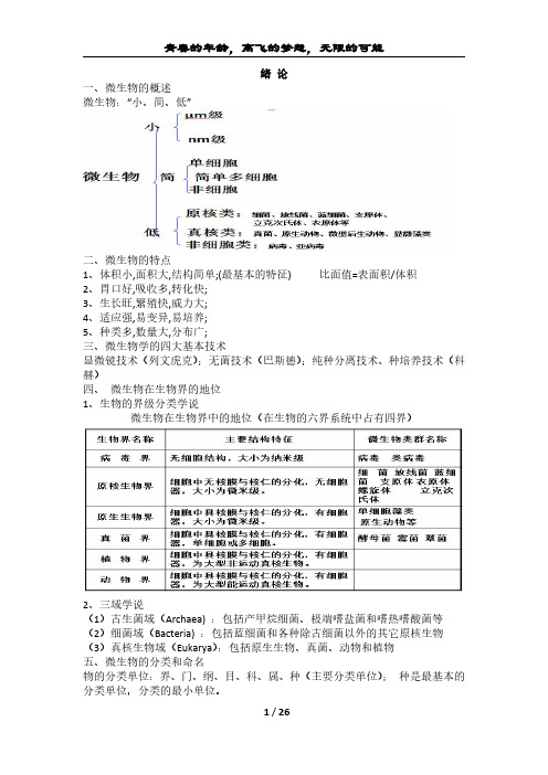 环境工程微生物学