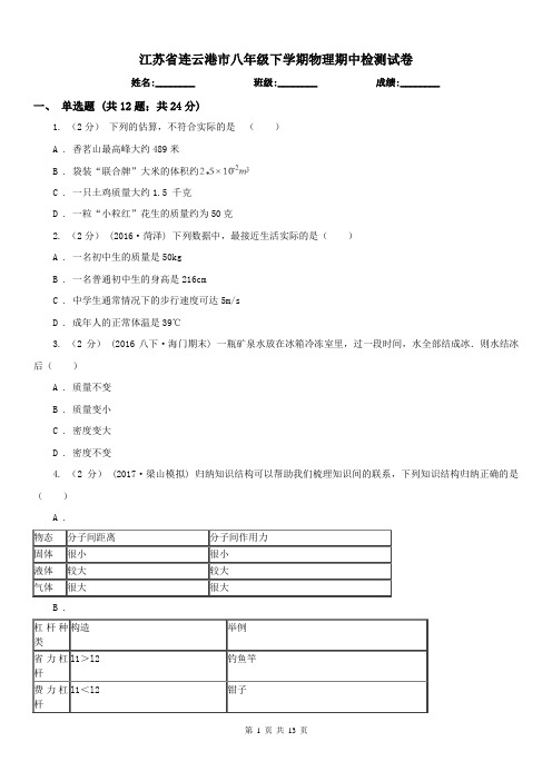 江苏省连云港市八年级下学期物理期中检测试卷